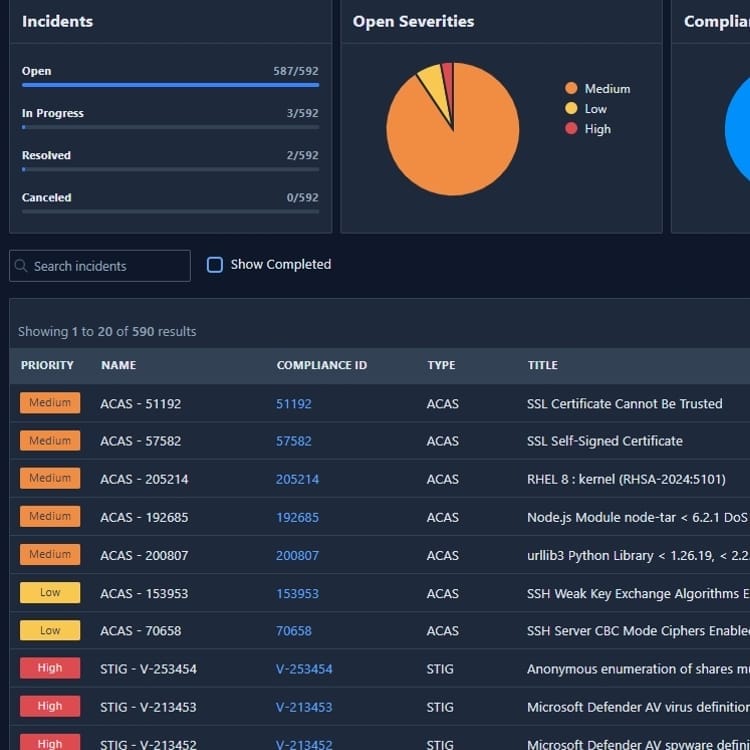 Cybersecurity Compliance Automation