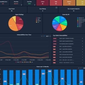 OPTICA Security is a software platform 